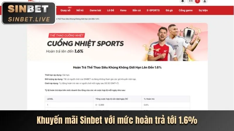Hoàn trả hàng tuần 89beta2